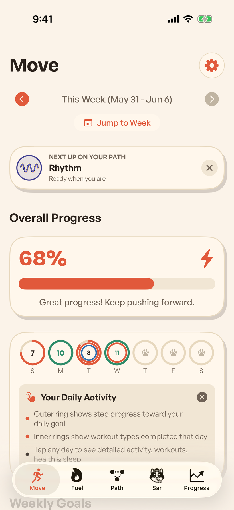 Sarvita Move tab — weekly training progress