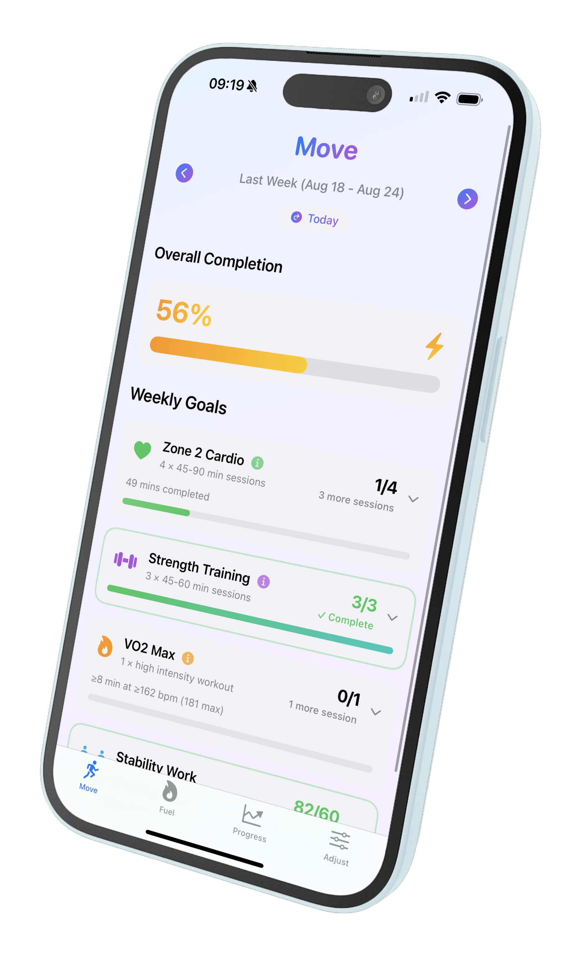 Weekly Dashboard